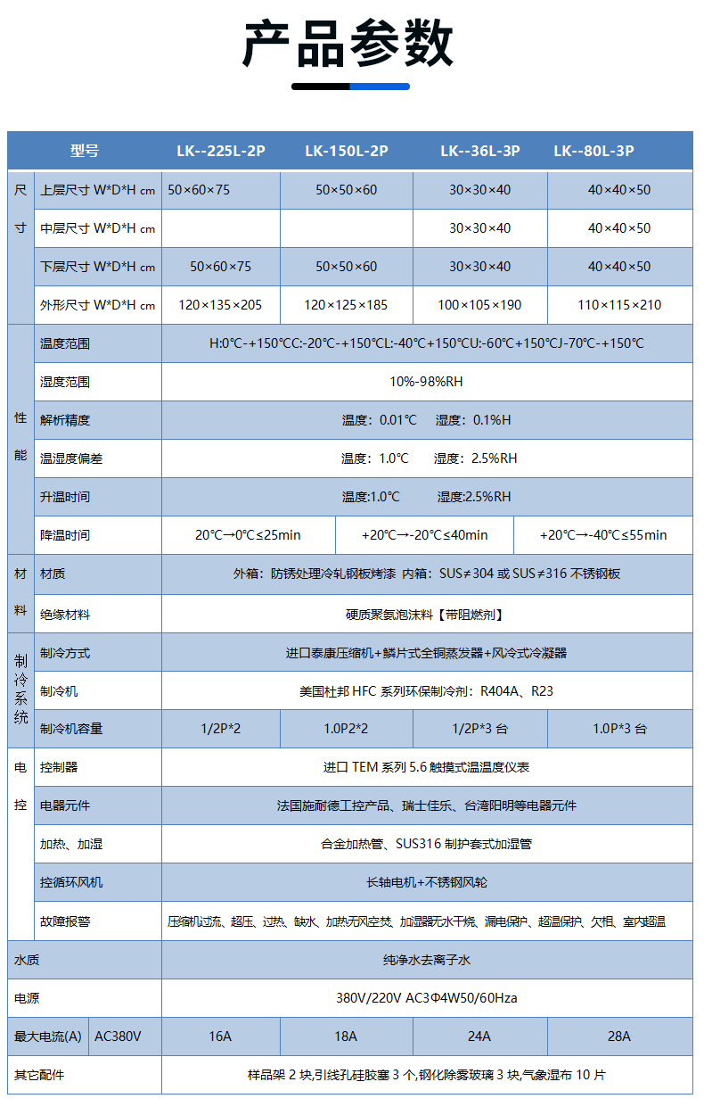 高低溫環(huán)境試驗(yàn)箱