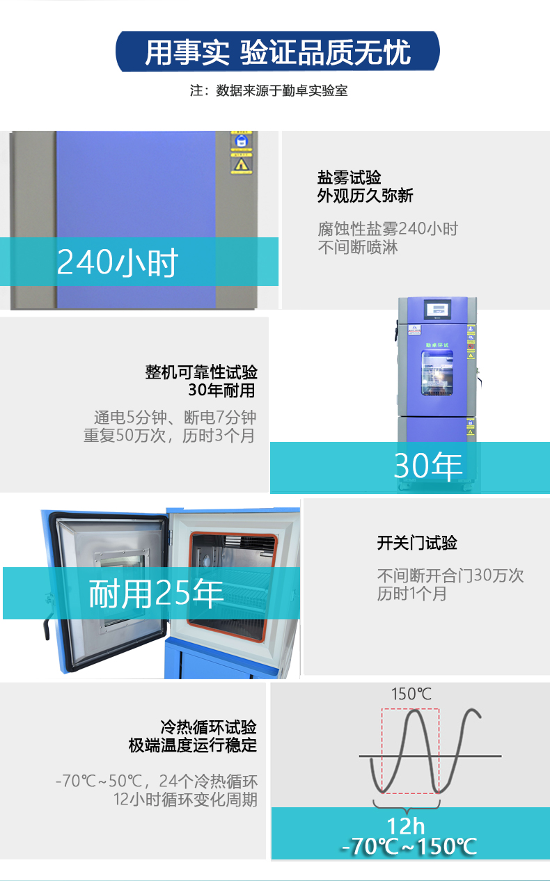 高低溫濕熱交變試驗箱 高低溫濕熱交變試驗箱