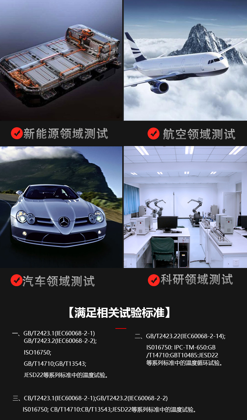 步入式高低溫濕熱試驗(yàn)室