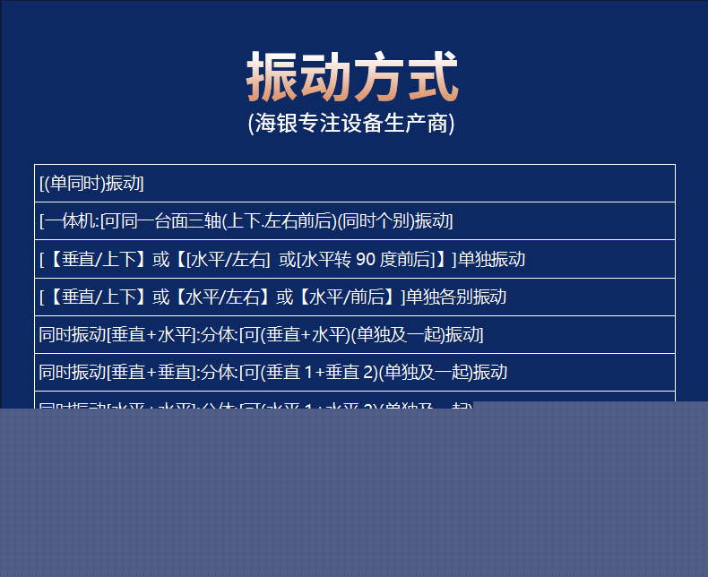 模擬運(yùn)輸振動臺