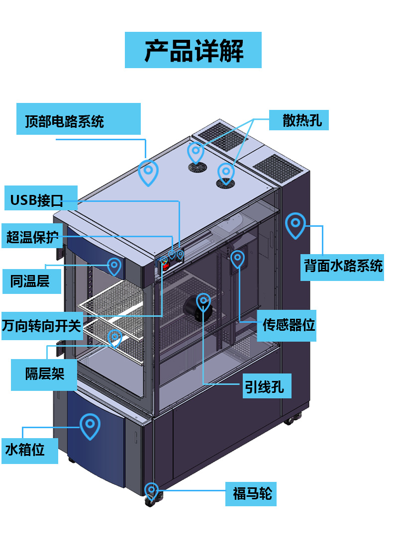 勤卓高低溫濕熱交變?cè)囼?yàn)箱