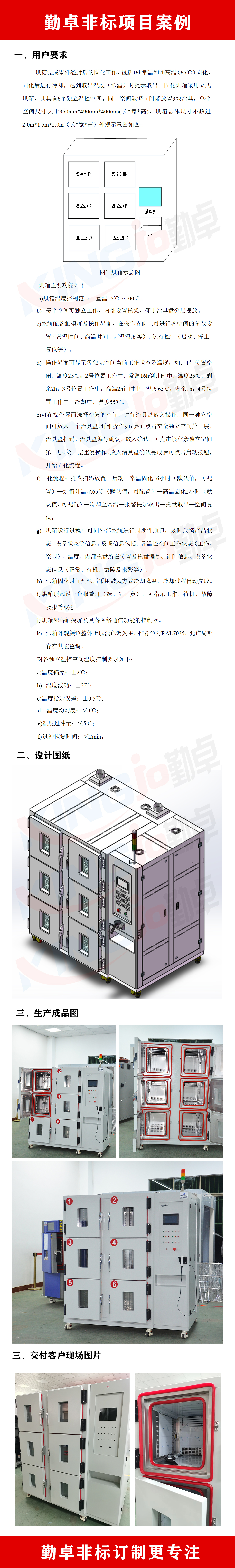 多腔體烘箱.jpg