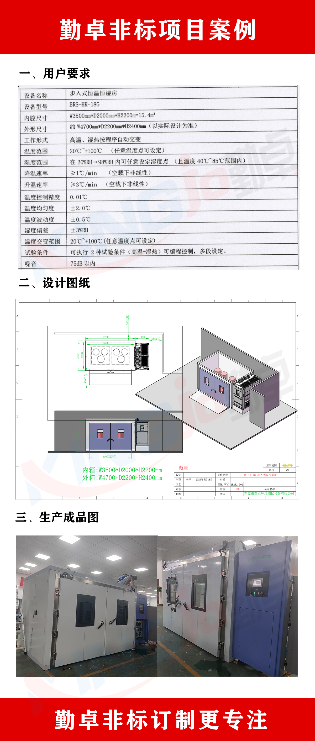 18m3步入式恒溫恒濕試驗室.jpg