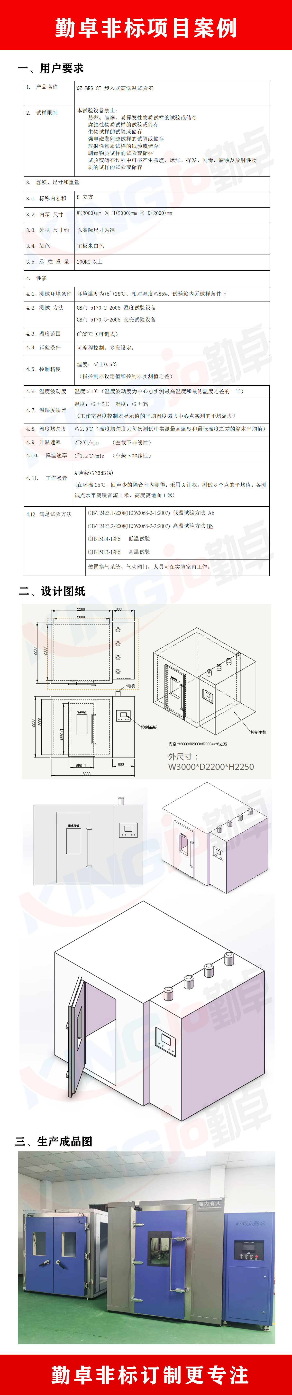 8立方步入式高低溫試驗室.jpg